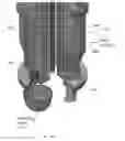 Fig. 53 - Systems for custom coloration