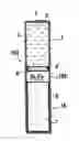Fig. 01 - Method for delivering a liquid pressurised by the combustion gases from at least one pyrotechnic charge