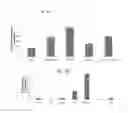 Fig. 43 - COMPOSITIONS INCLUDING MATRIX AND BIOMATERIAL, USES THEREOF AND METHODS OF USING THE SAME