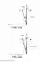 Fig. 22 - INCLINATION DETERMINATION DEVICE, INCLINATION DETERMINATION SYSTEM, INCLINATION DETERMINATION METHOD, EXERCISE ANALYSIS DEVICE, EXERCISE ANALYSIS SYSTEM, EXERCISE ANALYSIS METHOD, AND RECORDING MEDIUM