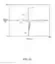 Fig. 24 - INCLINATION DETERMINATION DEVICE, INCLINATION DETERMINATION SYSTEM, INCLINATION DETERMINATION METHOD, EXERCISE ANALYSIS DEVICE, EXERCISE ANALYSIS SYSTEM, EXERCISE ANALYSIS METHOD, AND RECORDING MEDIUM