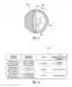 Fig. 08 - Method of Making a Golf Ball Core