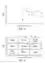 Fig. 10 - Motion analysis device, motion analysis system, motion analysis method, program, and recording medium