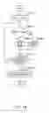 Fig. 14 - EXERCISE ANALYSIS DEVICE, EXERCISE ANALYSIS METHOD, PROGRAM, RECORDING MEDIUM, AND EXERCISE ANALYSIS SYSTEM