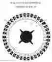 Fig. 01 - ADVANCED ROULETTE FORMAT