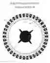 Fig. 05 - ADVANCED ROULETTE FORMAT