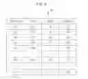 Fig. 03 - Server apparatus, control method for server apparatus, and program