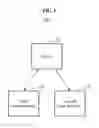 Fig. 02 - Apparatus and method for controlling object