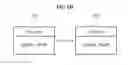 Fig. 09 - Apparatus and method for controlling object