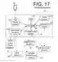 Fig. 09 - Doll companion integrating child self-directed execution of applications with cell phone communication, education, entertainment, alert and monitoring systems