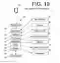 Fig. 11 - Doll companion integrating child self-directed execution of applications with cell phone communication, education, entertainment, alert and monitoring systems