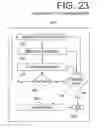 Fig. 15 - Doll companion integrating child self-directed execution of applications with cell phone communication, education, entertainment, alert and monitoring systems
