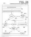 Fig. 18 - Doll companion integrating child self-directed execution of applications with cell phone communication, education, entertainment, alert and monitoring systems