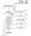 Fig. 22 - Doll companion integrating child self-directed execution of applications with cell phone communication, education, entertainment, alert and monitoring systems