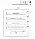 Fig. 23 - Doll companion integrating child self-directed execution of applications with cell phone communication, education, entertainment, alert and monitoring systems