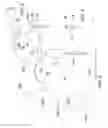 Fig. 03 - Bobbling toy exciter