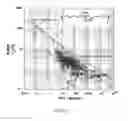 Fig. 05 - Imidazolium-based room-temperature ionic liquids, polymers, monomers and membranes incorporating same