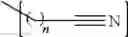 Fig. 21 - Imidazolium-based room-temperature ionic liquids, polymers, monomers and membranes incorporating same