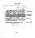 Fig. 03 - METHOD AND SYSTEM FOR THE PURIFICATION OF EXHAUST GAS WITH AN ELECTROCHEMICAL CELL