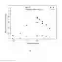 Fig. 08 - METHOD AND SYSTEM FOR THE PURIFICATION OF EXHAUST GAS WITH AN ELECTROCHEMICAL CELL
