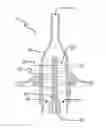 Fig. 01 - Mixing device for two component polyurethane foam formulation