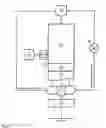 Fig. 02 - REACTOR FOR PRODUCING NITROGEN-CONTAINING FERTILIZER GRANULES