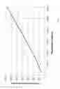 Fig. 04 - Aluminized silicious powder and water purification device incorporating same