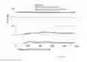 Fig. 07 - Aluminized silicious powder and water purification device incorporating same