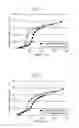 Fig. 04 - Molded article for hydrocarbon adsorption