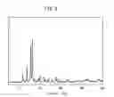 Fig. 06 - Molded article for hydrocarbon adsorption