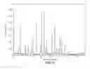Fig. 06 - Coherently grown composite aluminophosphate and silicoaluminophosphate molecular sieves