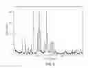 Fig. 09 - Coherently grown composite aluminophosphate and silicoaluminophosphate molecular sieves