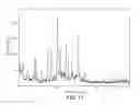 Fig. 11 - Coherently grown composite aluminophosphate and silicoaluminophosphate molecular sieves