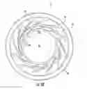 Fig. 05 - Centrifuge Feed Accelerator with Feed Vanes