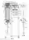 Fig. 02 - Two zone disposable process contact centrifuge for bio-separations