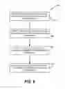 Fig. 11 - Substrate rinsing systems and methods