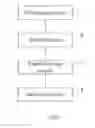 Fig. 04 - ONE-GLASS-SOLUTION (OGS) TOUCH PANEL, MANUFACTURING DEVICE AND MANUFACTURING METHOD THEREOF
