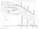 Fig. 01 - SEPARATION APPARATUS