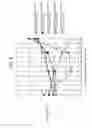 Fig. 06 - SEPARATION APPARATUS
