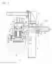 Fig. 04 - Cast mold fabrication device
