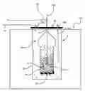 Fig. 01 - High temperature fluidized bed for powder treatment
