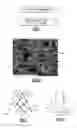 Fig. 02 - Fabrication of articles from nanowires