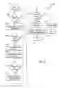 Fig. 08 - Desoldering tool and control system