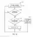 Fig. 08 - Systems and methods for adaptively controlling physical layers for weld cable communications