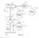 Fig. 04 - Systems and methods for duplex communications over a welding cable