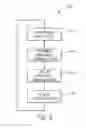 Fig. 05 - Systems and methods for duplex communications over a welding cable