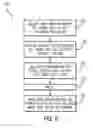 Fig. 07 - Systems and methods for wire feed speed control