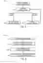 Fig. 04 - Systems and methods for communication via a welding cable