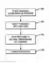 Fig. 01 - REPAIR MATERIAL PREFORM
