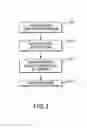 Fig. 05 - REPAIR MATERIAL PREFORM